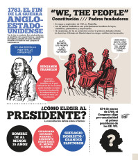 LA CASA BLANCA. HISTORIA ILUSTRADA DE LOS PRESIDENTES DE LOS EE. UU. DE GEORGE WASHINGTON A JOE BIDEN